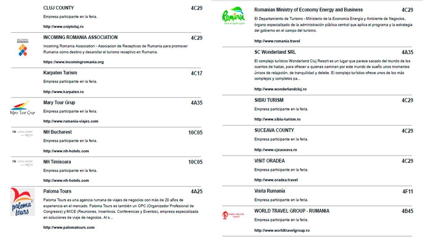 Standurile la toate firmele romanesti FITUR 2020