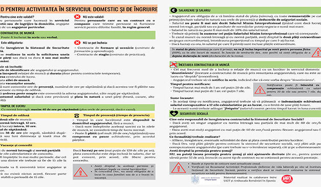 Ghid în limba română privind activitatea în serviciul domestic și de îngrijire