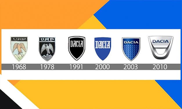 Evolutia logo-ului marcii Dacia de-a lungul anilor