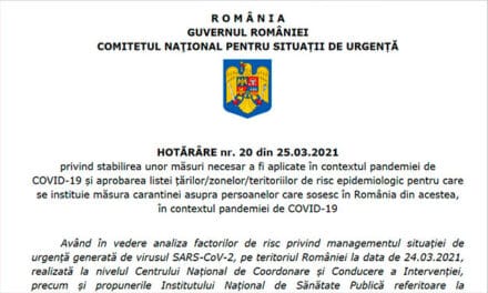 Actualizată lista țărilor/zonelor de risc epidemiologic ridicat, conform Hotărârii nr. 20 din 25.03.2021