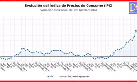 Inflaţia din Spania ajunge la un nivel record. IPC a urcat în iunie la 10,2%!