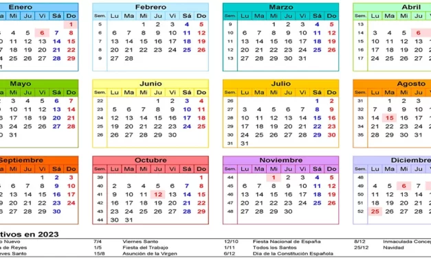 Zile libere în Spania în 2023. Vezi calendarul spaniol cu sărbători legale!