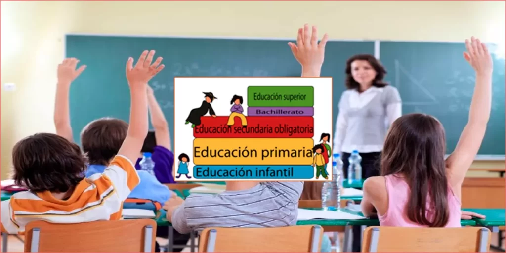 Școala în Spania! Vezi structura sistemului educațional spaniol și care sunt documentele și cerințele pentru înscrierea copiilor la școală!
